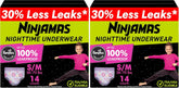 Ninjamas Girls Bedwetting Nighttime Underwear - Size S/M (38-70 lbs), Overnight Protection, Ultra Absorbent, Hypoallergenic, 14 Count (Pack of 2)
