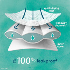 Pampers Pure Pants 4T5T (2 x 80 Count with Sensitive Water Based Baby Wipes, 12X Pop-Top Packs (1008 Count)